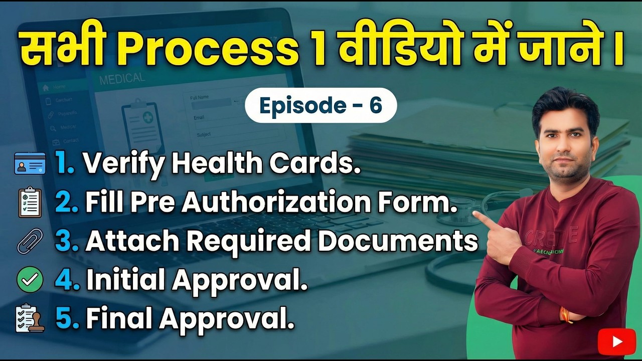 Cashless Process Health Insurance Cashless Claim Process Step-by-Step | TPA Work in ...