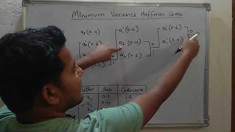 5. Minimum Variance Huffman codes with Example | Data Compression