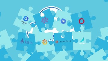 Citrix Application Delivery Solutions for Cloud Native Applications