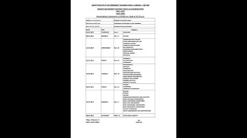 12th Public Exam Time Table 2022