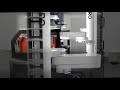 Biosero acceleration lab  robotics integration
