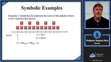 Annuity Symbolic Examples – Part 2 (Actuarial Exam FM – Financial Mathematics – Module 2, Section 1)