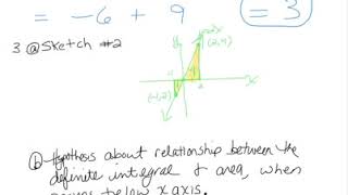 MTH 190 Geometric Interpretation of the Definite Integral (5.2)