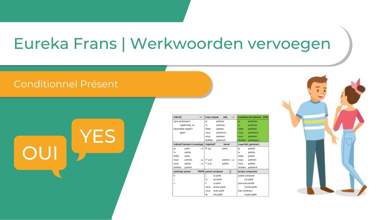 Eureka Frans I Werkwoorden vervoegen in de Conditionnel présent - YouTube