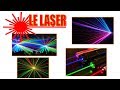 Fonctionnement et propriétés d'un laser