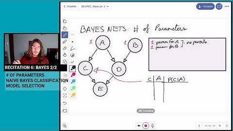6.034 Fall 2020 Recitation 6: Bayes part 2