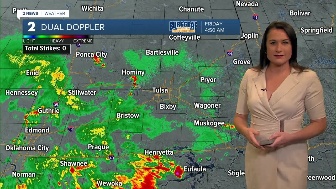 Seasonably hot temps into the weekend - YouTube