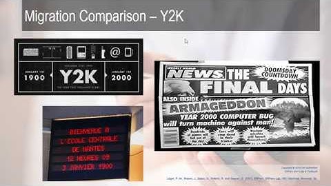 SAP ECC to S4 HANA Migration - Video 1 of 4