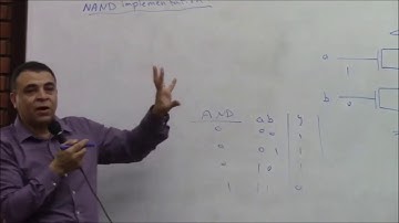 Lecture 6-3 (NAND implementation & Design problem)