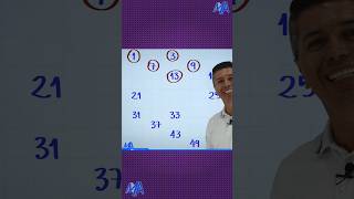 Los Números De La Suerte