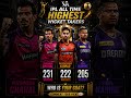 🏏 IPL ALL-TIME HIGHEST WICKET TAKERS 🏏🔥 SPIN • SWING • DOMINATION 🔥
