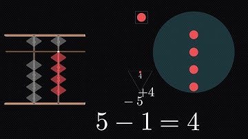 Learn to use the abacus(soroban), the Japanese way - Part 2