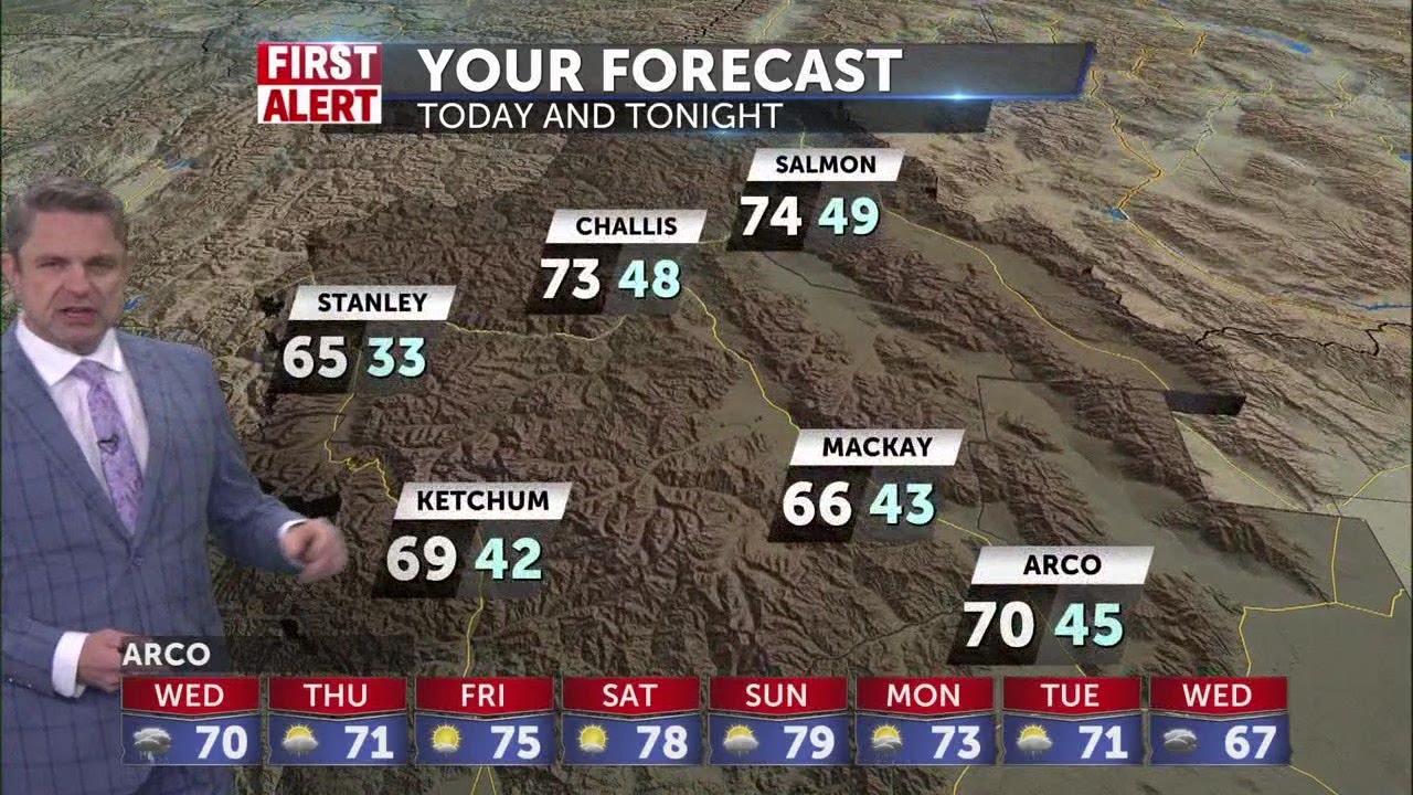 A chance of showers for Thursday - YouTube