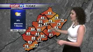 Web Weather 5/11/2018