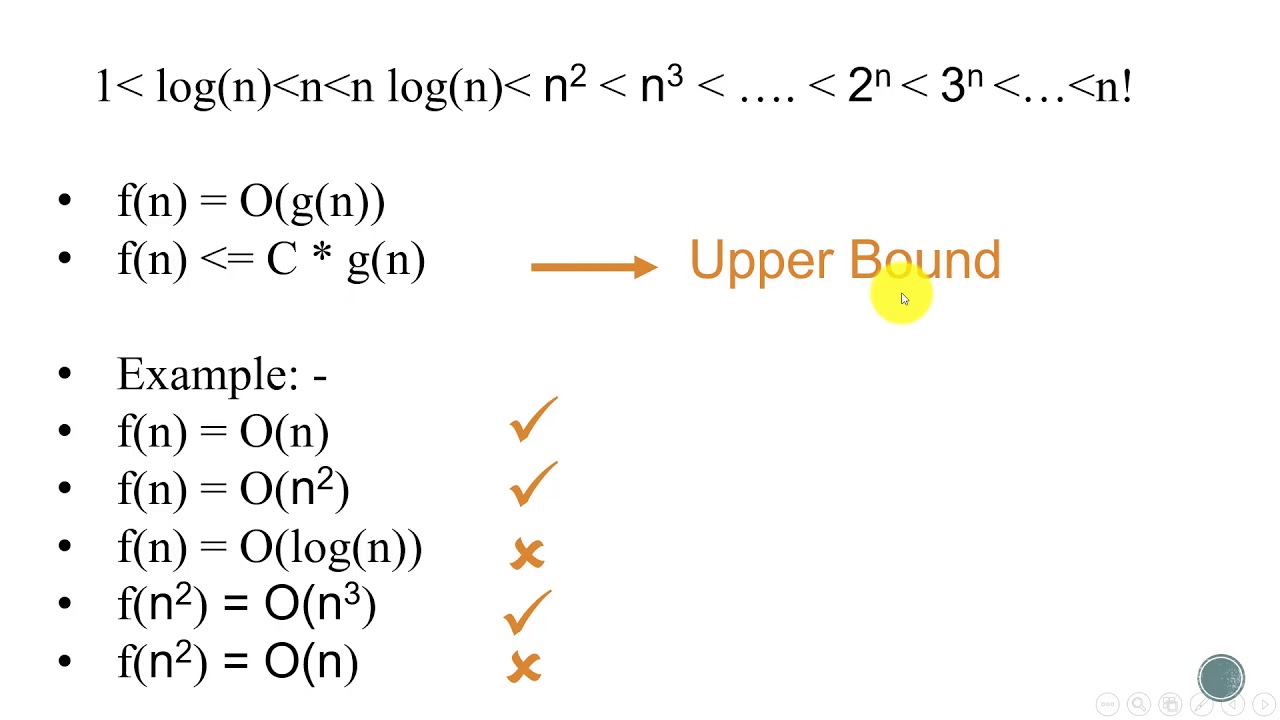 Video Lec 3 in Algorithms and Complexity - YouTube