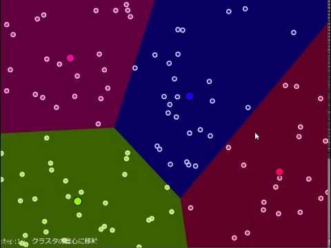 processingで2次元k-means法