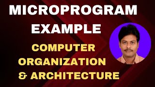 Microprogram Example || Computer Configuration || Microinstruction Format || Symbolic Microprogram Profile