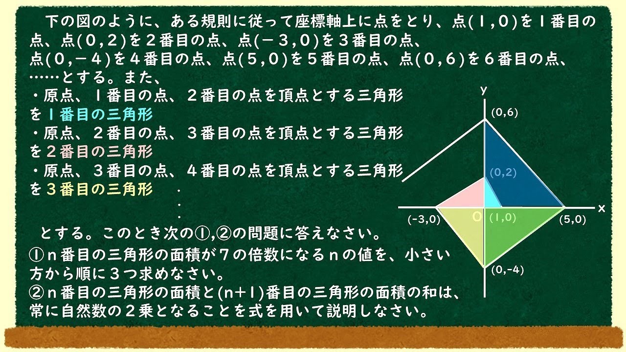 1995 栃木県立高校入試問題（数学 大問5）解説 - YouTube