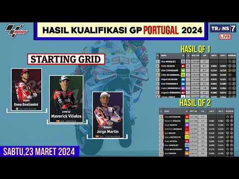Hasil Kualifikasi Motogp Hari ini | Kualifikasi Gp Portugal 2024 | Starting Grid | Jadwal live race