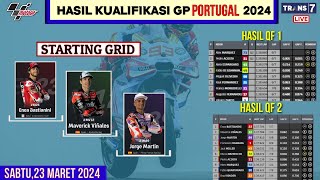 Hasil Kualifikasi Motogp Hari ini | Kualifikasi Gp Portugal 2024 | Starting Grid | Jadwal live race