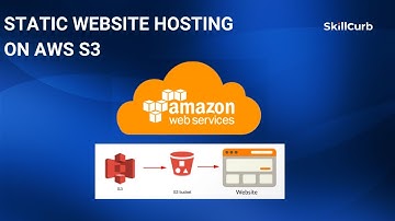 How to host a website for FREE using AWS Cloud Platform | Static website hosting on S3