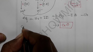 Born–Haber cycle,Mr.Pappu Bhowmick