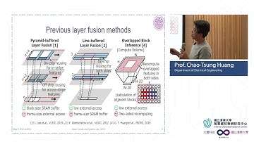Bandwidth and Energy Efficient CNN Acceleration for Next Generation Cameras and Displays
