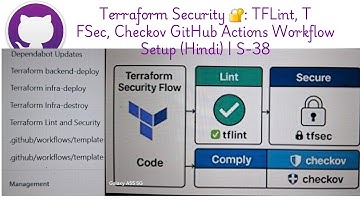 Terraform Security 🔐: TFLint, TFSec, Checkov GitHub Actions Workflow Setup (Hindi) | S-38