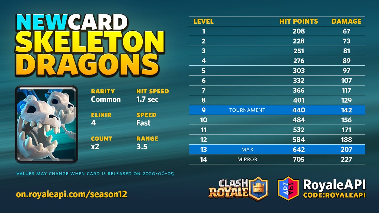 Skeleton Dragons (New Card Gameplay) - Clash Royale Season 12 (June 2020) Update