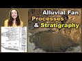 Alluvial Fans and Depositional Environments Quiz