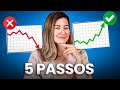 O Melhor Investimento Para VOCÊ Fazer nos Estados Unidos