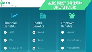 Valero Energy Corporation Employee Benefits | Benefit Overview Summary