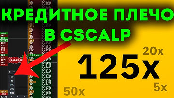 Как настроить кредитное плечо в CScalp