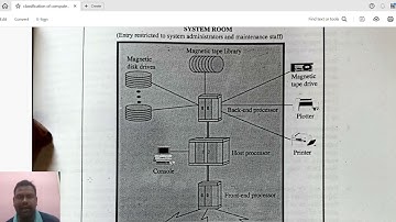 Classification of Computer in Odia | Types of Computers Explained | Computer Fundamentals NEP2020
