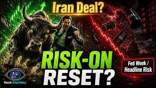Oil Crashes, Futures Rip — Is This the Risk-On Reset Bulls Needed?