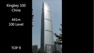 Top Ten of the world's tallest building Top Ten der höchsten Gebäude der Welt Disover Video