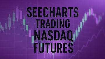 Day 1 – NASDAQ Opening Range Gap Breakdown (19/05/2025) | ICT Concepts Explained & Practiced