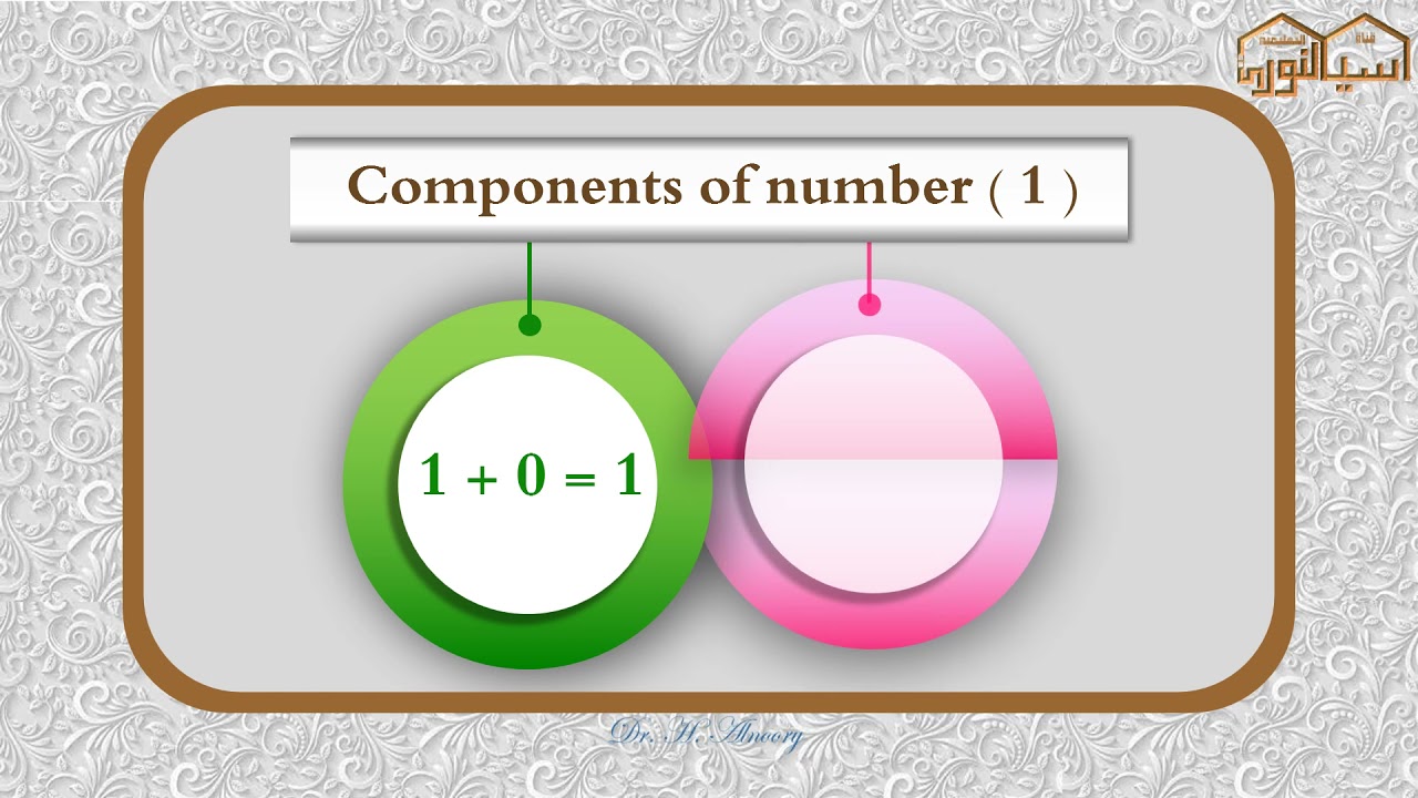 Components of number 1 - YouTube