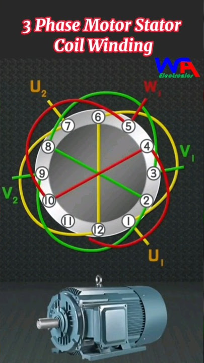 3 Phase Motor Stator Coil Winding #motor #electricalwork #electrical