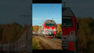 Какие шансы встретить поезда в Белореченске #trainz #ржд #чс4т #эдит