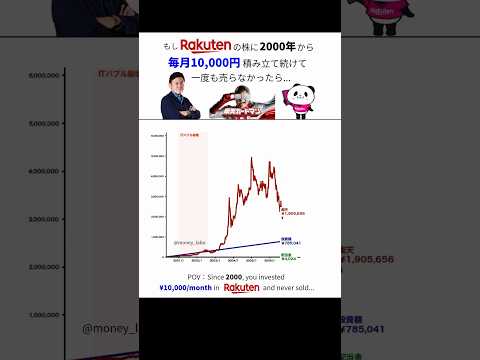 もし楽天ポイントを全額投資に回していれば今頃...#資産運用 #株式投資 #楽天
