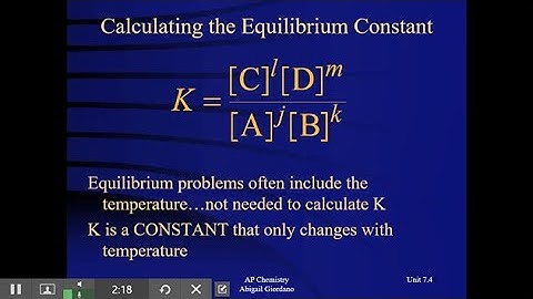 Unit 7.4 - Calculating the Equilibrium Constant