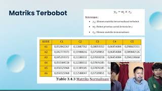 Rekomendasi pemilihan laptop menggunakan metode TOPSIS (Studi kasus kelas C01)