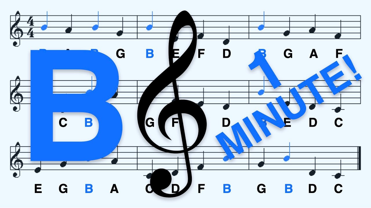 ミュージック Note By Note Treble Clef Note Reading: Learn B in 1 Minute! - 7th ABC Note