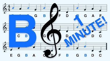 Treble Clef Note Reading: Learn B in 1 Minute! - 7th ABC Note, Adagio (Slow)