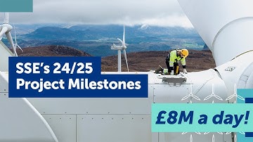 We spent £8M a day on Clean Energy—Here’s what that looks like!