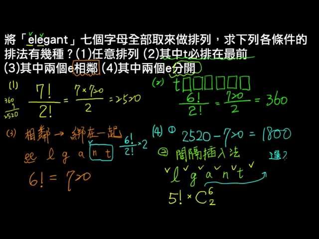 鳥頭∈(・ө・)∋出品 高一下數學2-2進階01不盡相異元素的排列- YouTube