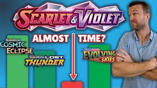 Are BIG THINGS Ahead For Scarlet & Violet Sets?