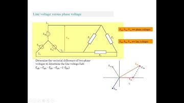 Three phase systems: WYE/Delta connections [EN]