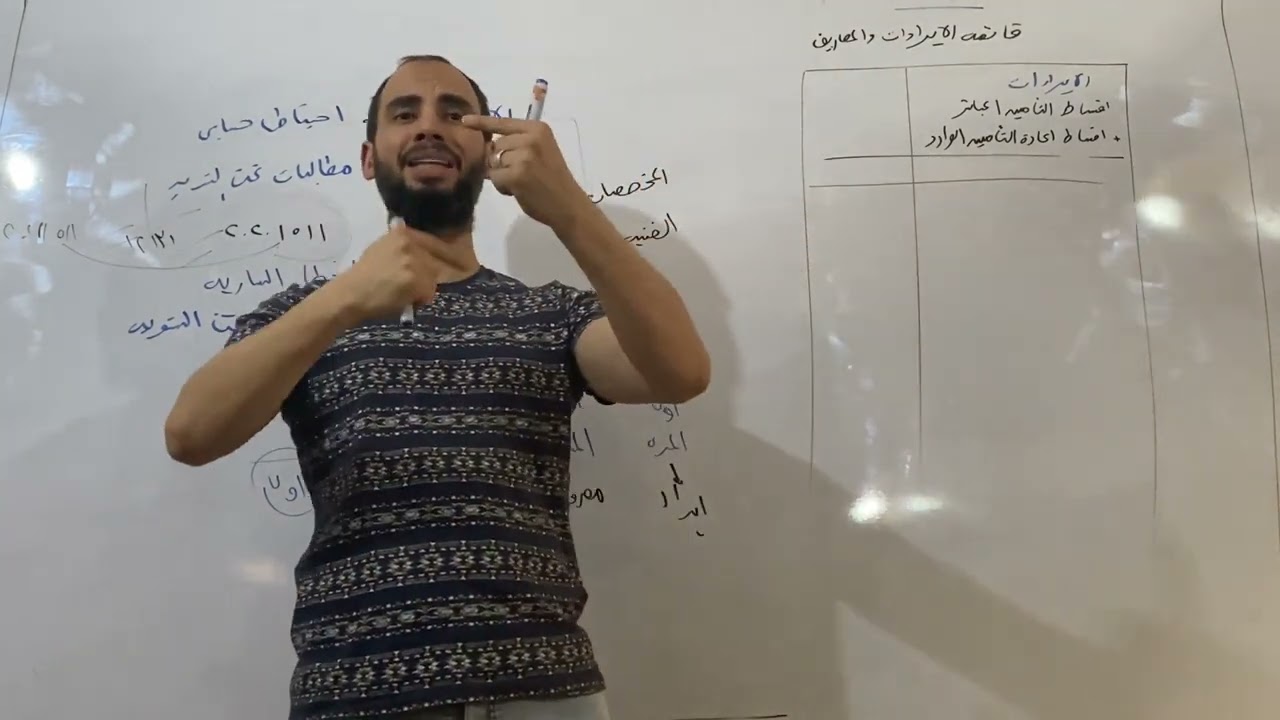 قائمة الإيرادات والمصروفات - محاسبة عن شركات التأمين